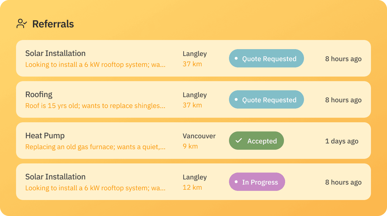 Provider card illustration