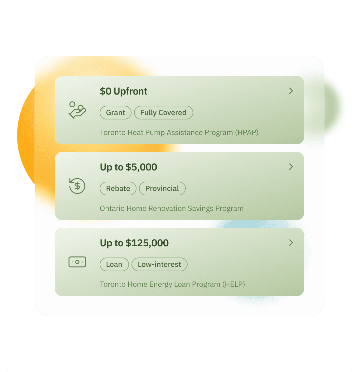 Solenery listing the incentive programs matched to an address